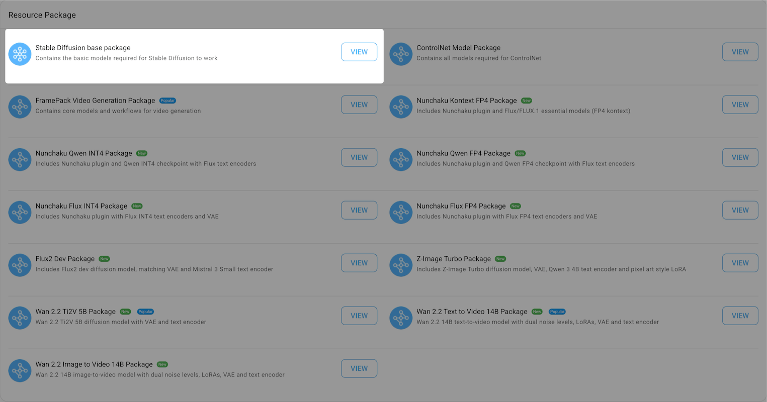 Stable Diffusion base package