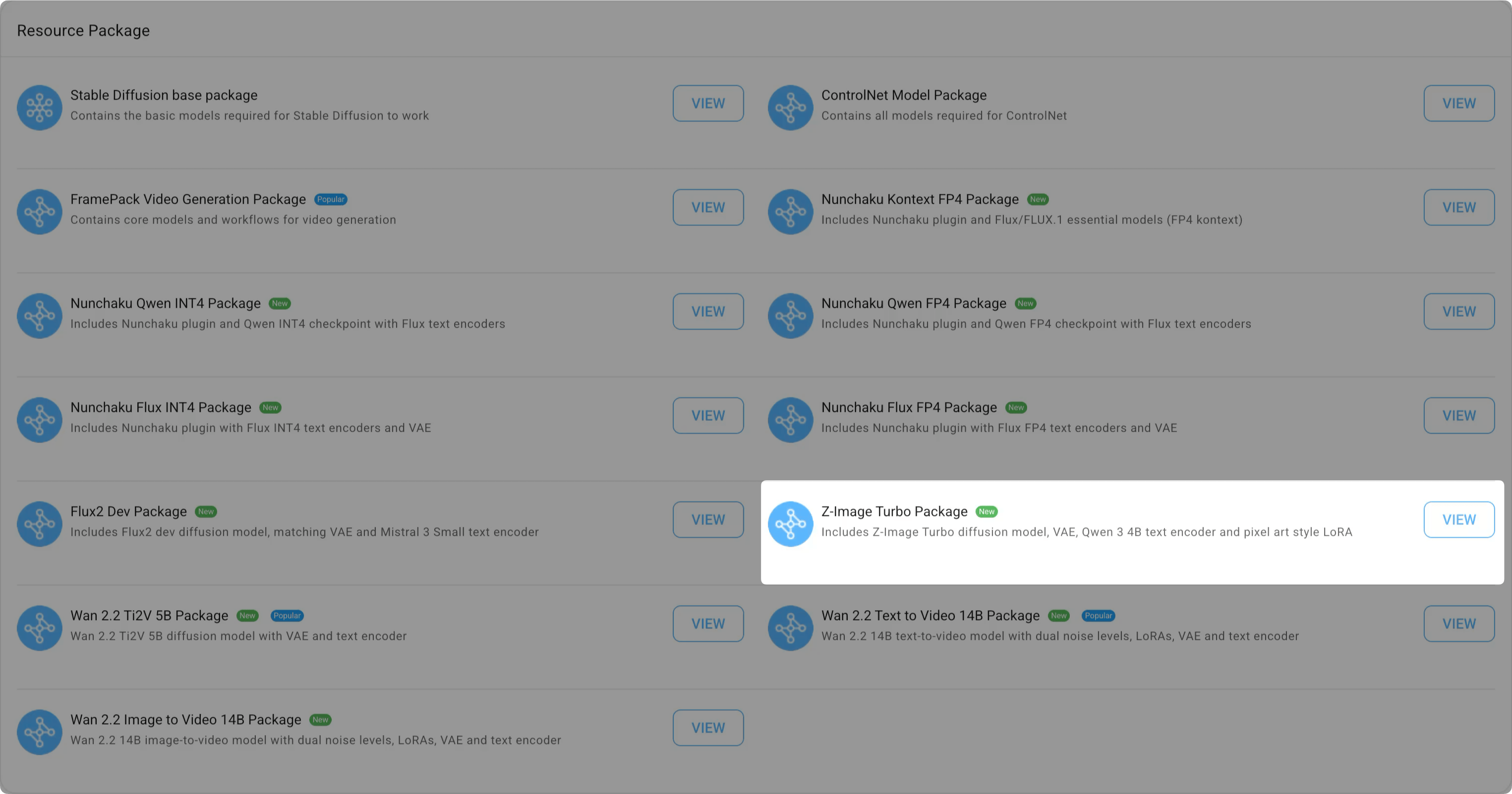Z-Image Turbo Package