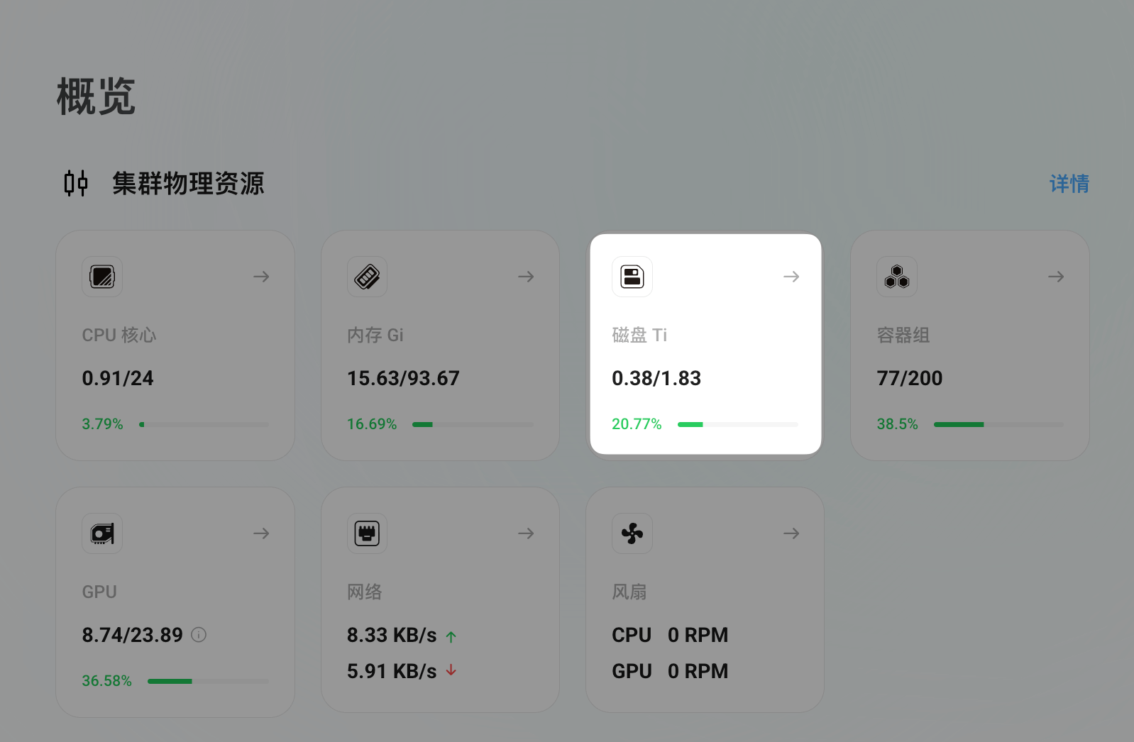 Check disk volume in Dashboard