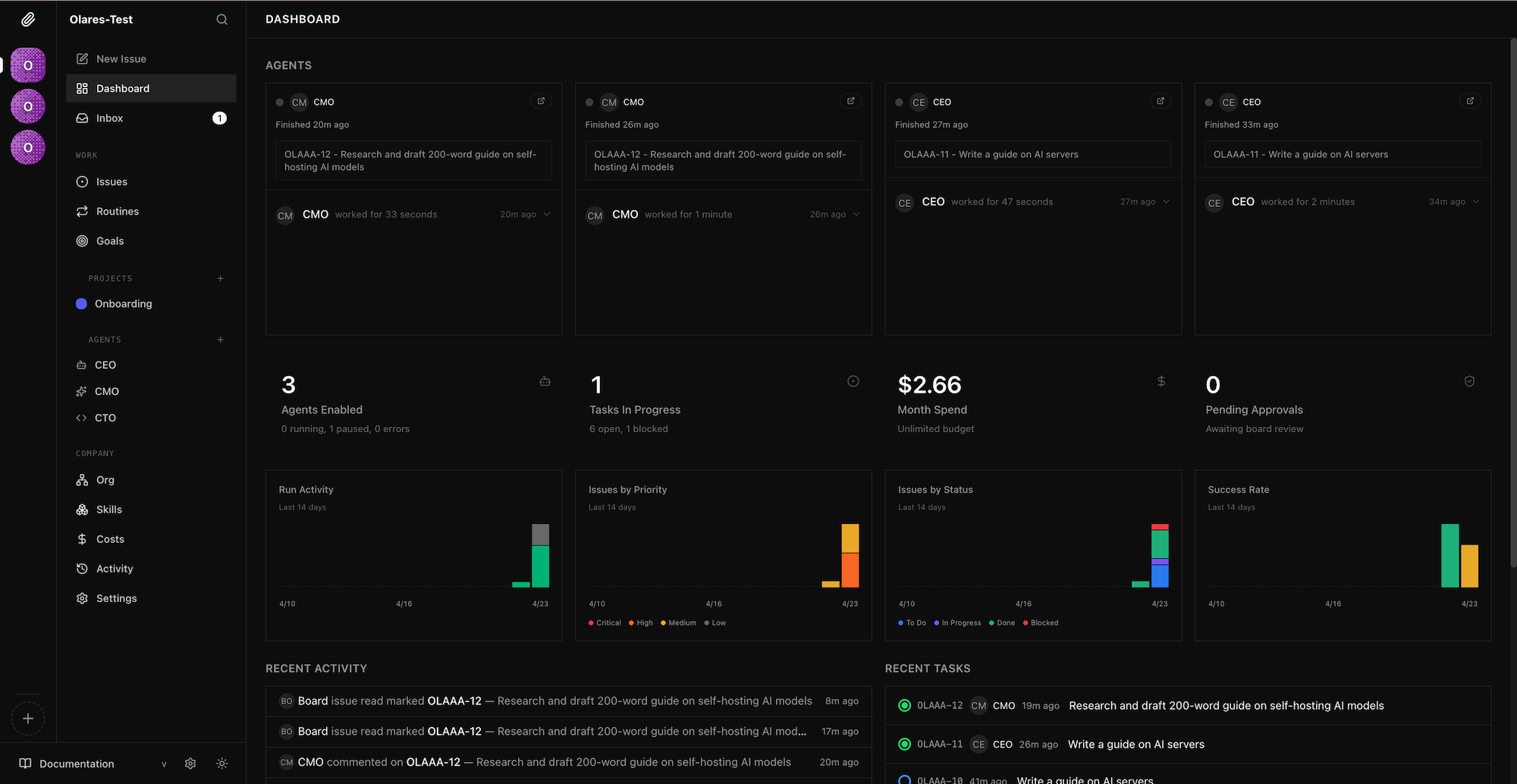 Paperclip dashboard