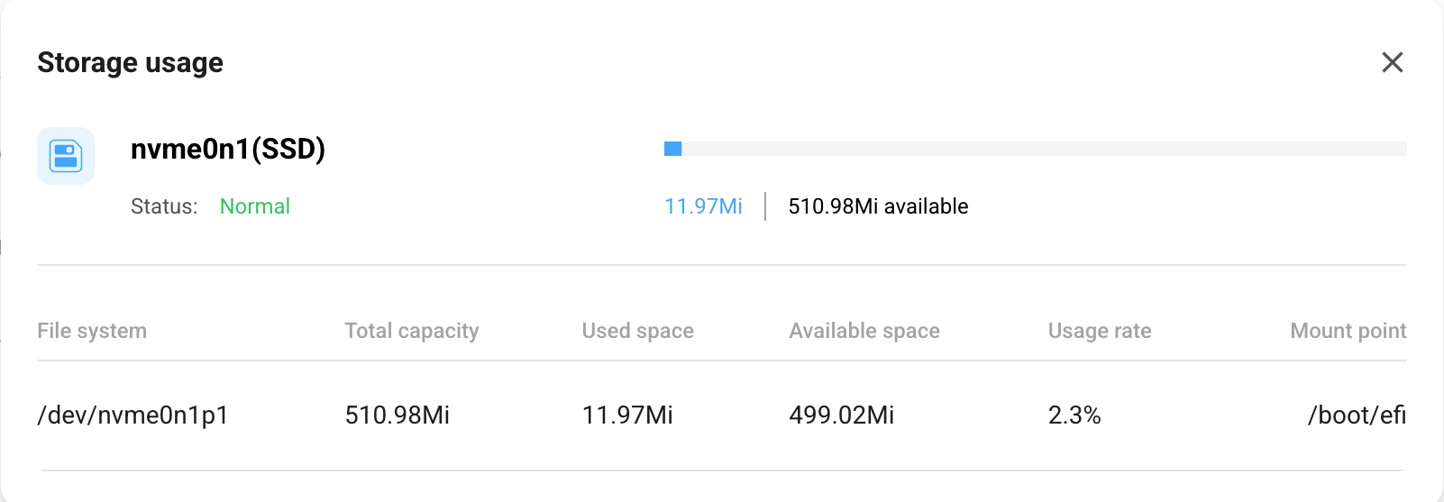 Disk details-Storage usage