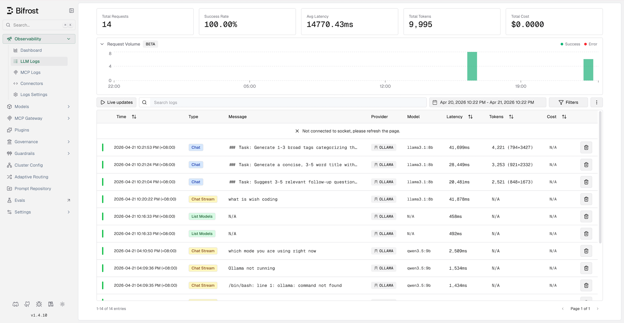 Bifrost log for Open WebUI