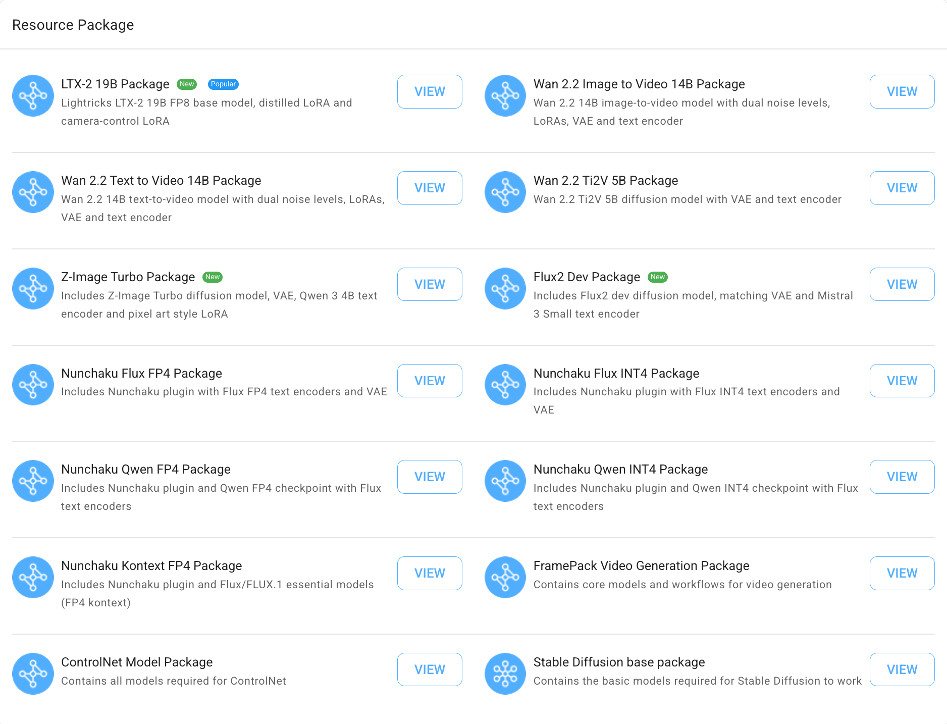 Stable Diffusion base package