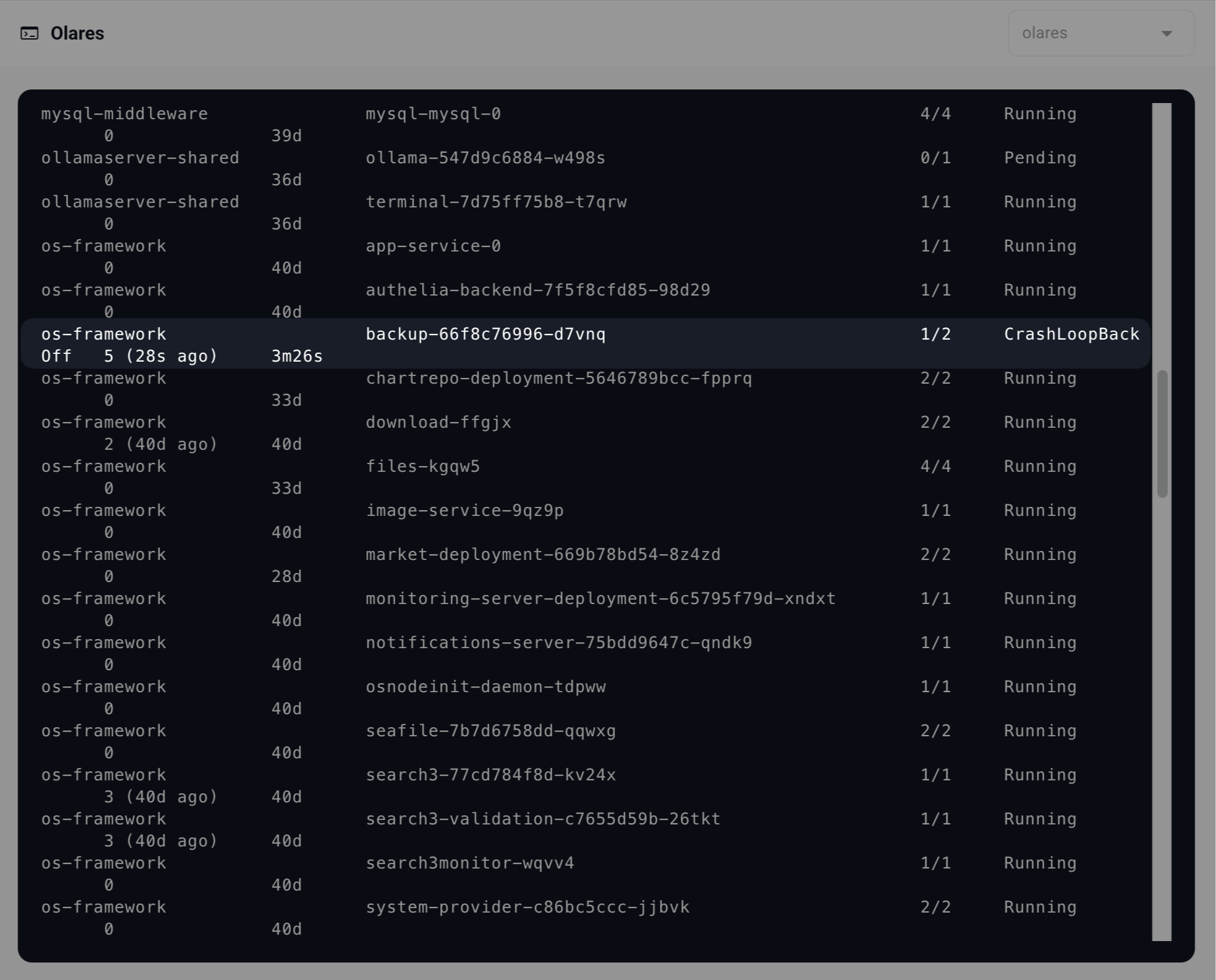 Locate problematic pod